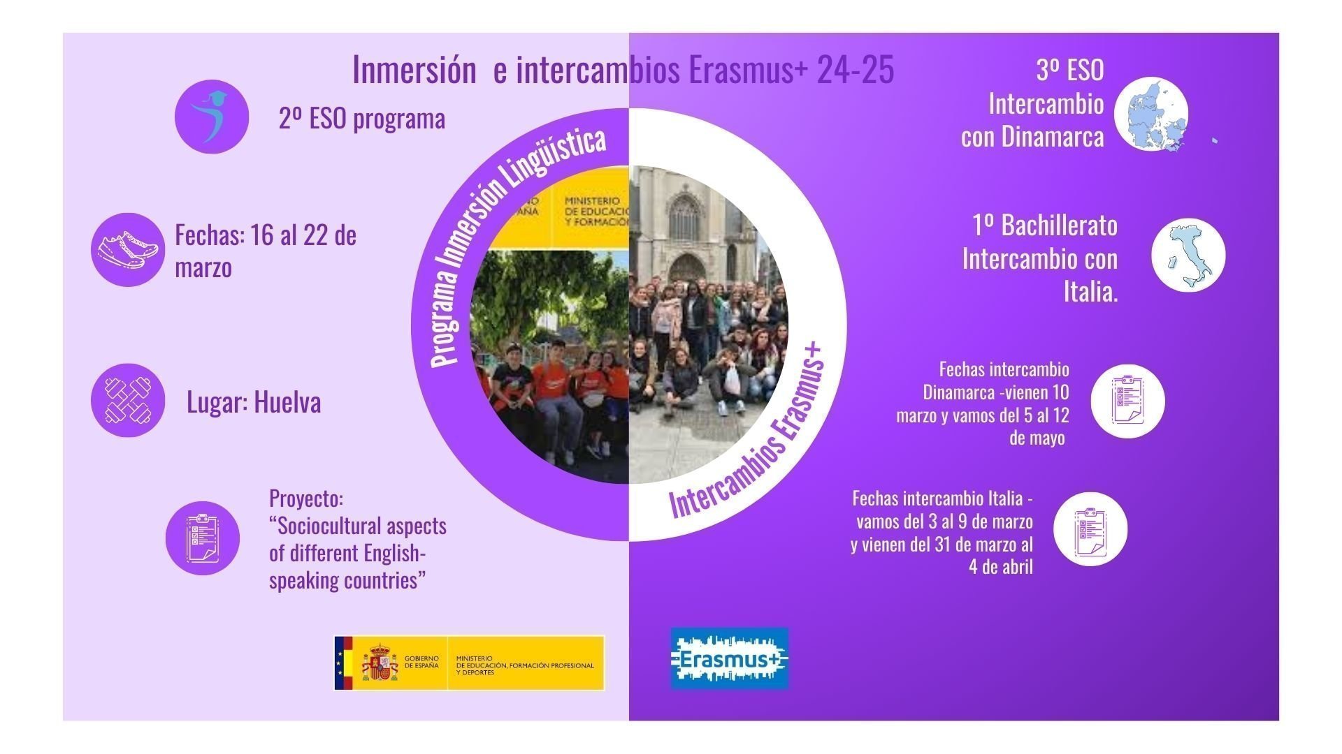 Intercambios e inmersión 2425